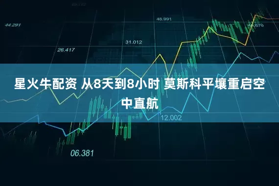 星火牛配资 从8天到8小时 莫斯科平壤重启空中直航