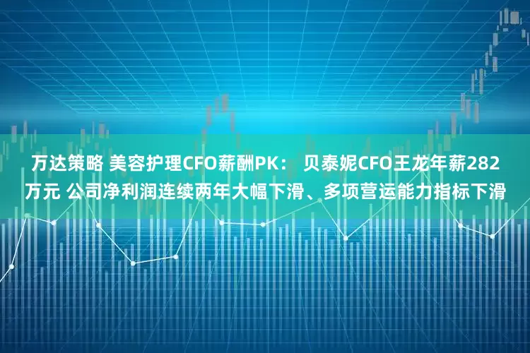 万达策略 美容护理CFO薪酬PK： 贝泰妮CFO王龙年薪282万元 公司净利润连续两年大幅下滑、多项营运能力指标下滑