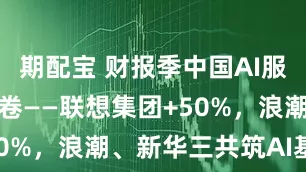 期配宝 财报季中国AI服务器三强交卷——联想集团+50%，浪潮、新华三共筑AI基建